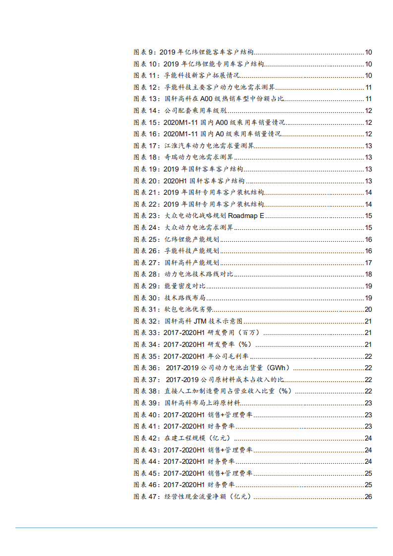 2021年动力电池行业供给状况与重点公司分析报告.pdf 第2页