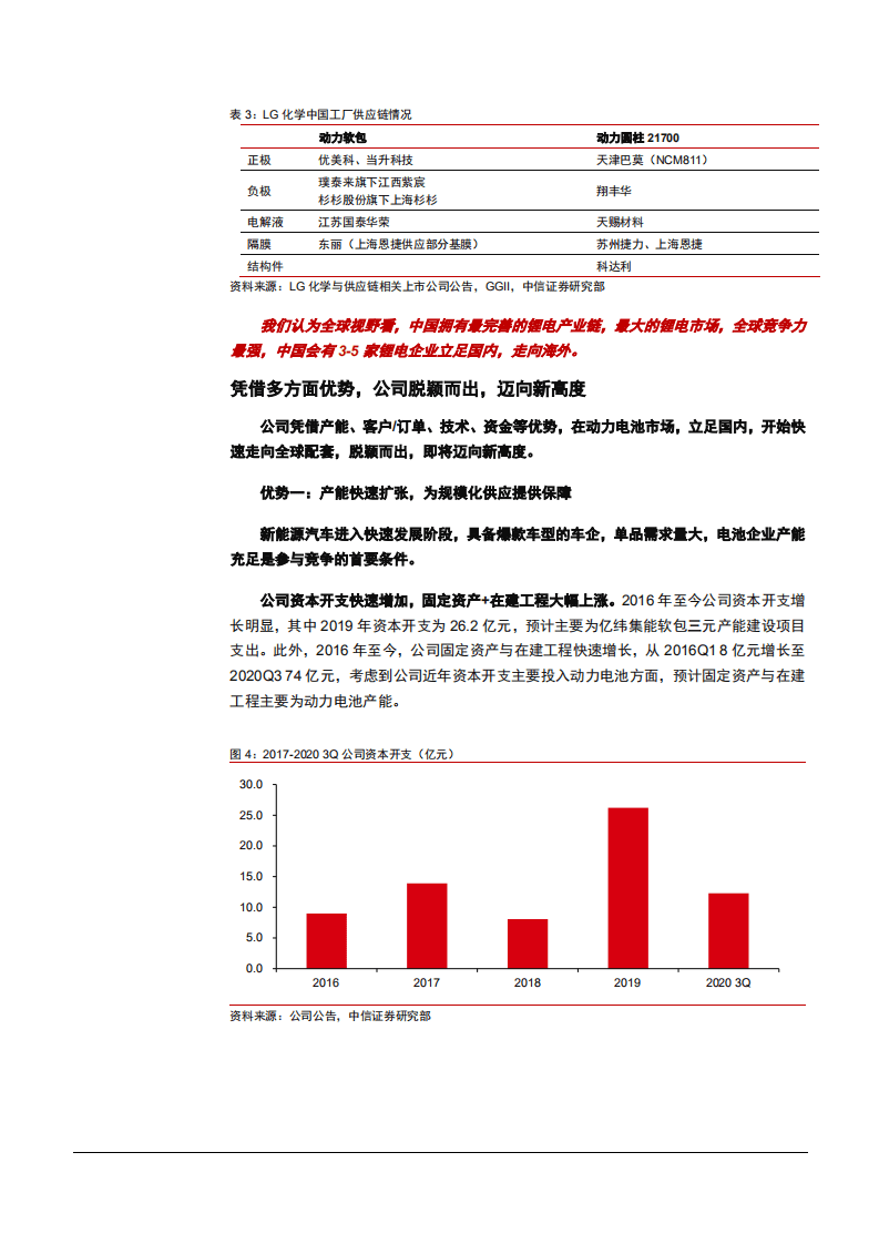2021年动力电池行业亿纬锂能业务布局分析报告.pdf 第6页