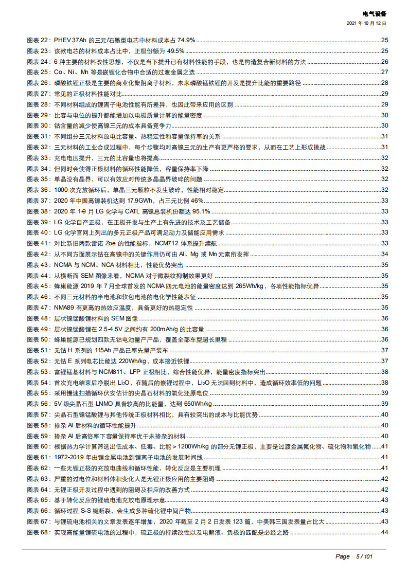 2021年动力电池行业全产业链发展格局分析研究报告.pdf 第3页