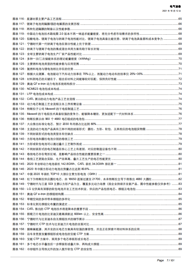 2021年动力电池行业全产业链发展格局分析研究报告.pdf 第5页