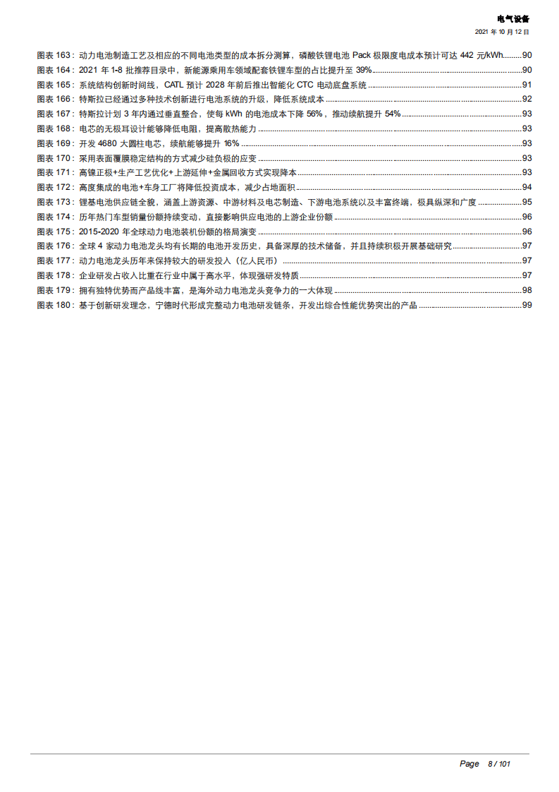 2021年动力电池行业全产业链发展格局分析研究报告.pdf 第6页