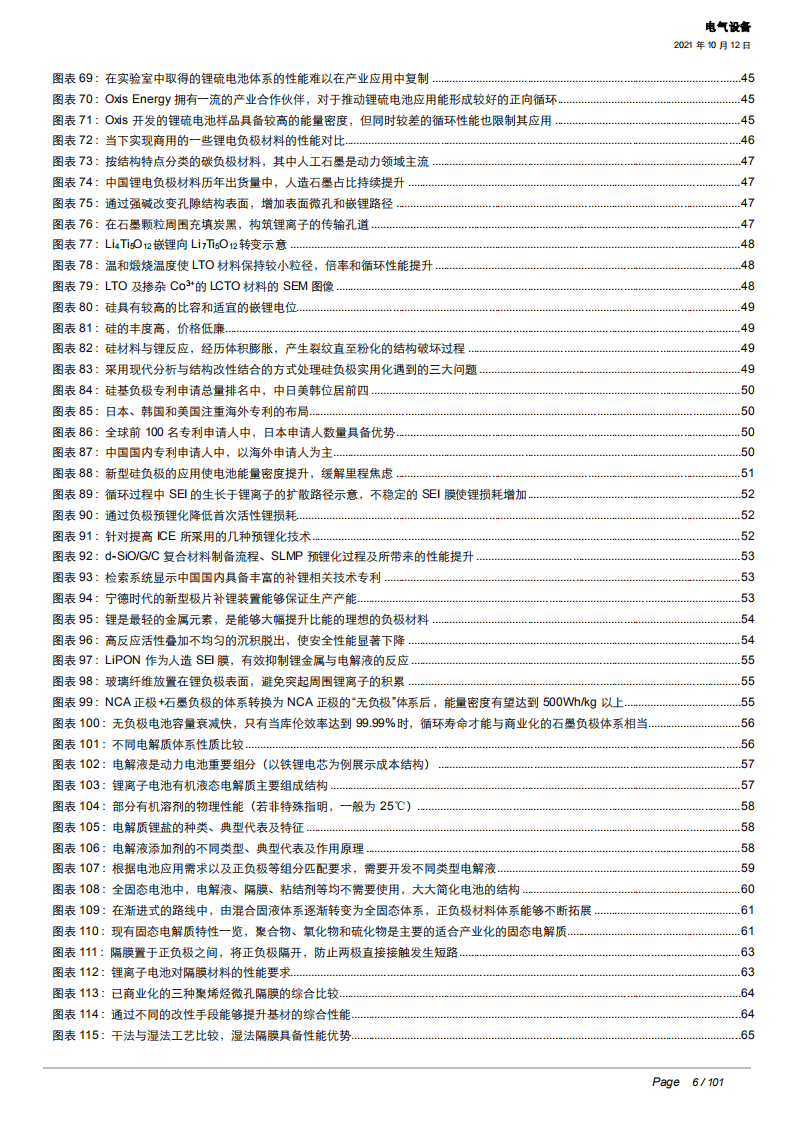 2021年动力电池行业全产业链发展格局分析研究报告.pdf 第4页