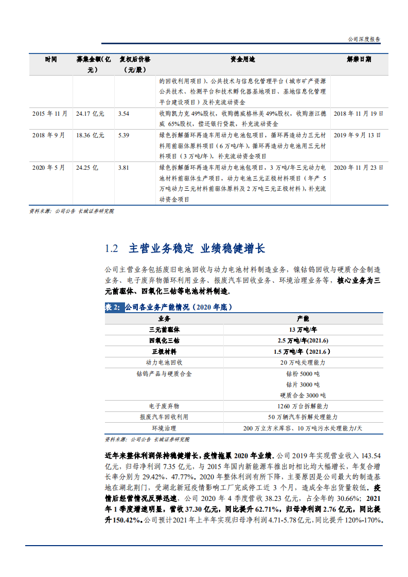 2021年格林美公司公司三元前驱体业务与动力电池回收行业研究报告.pdf 第4页
