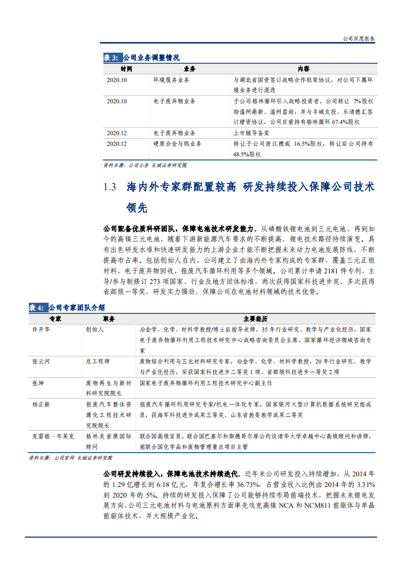 2021年格林美公司公司三元前驱体业务与动力电池回收行业研究报告.pdf 第6页