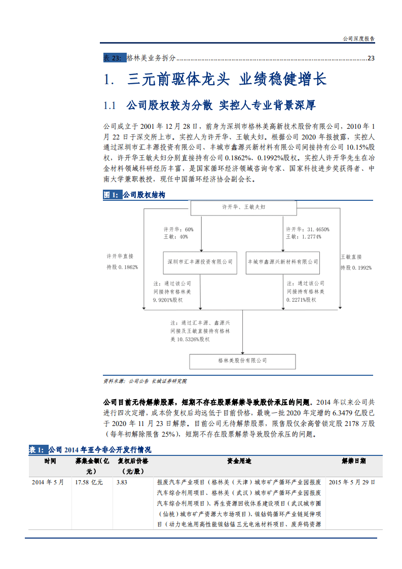2021年格林美公司公司三元前驱体业务与动力电池回收行业研究报告.pdf 第3页