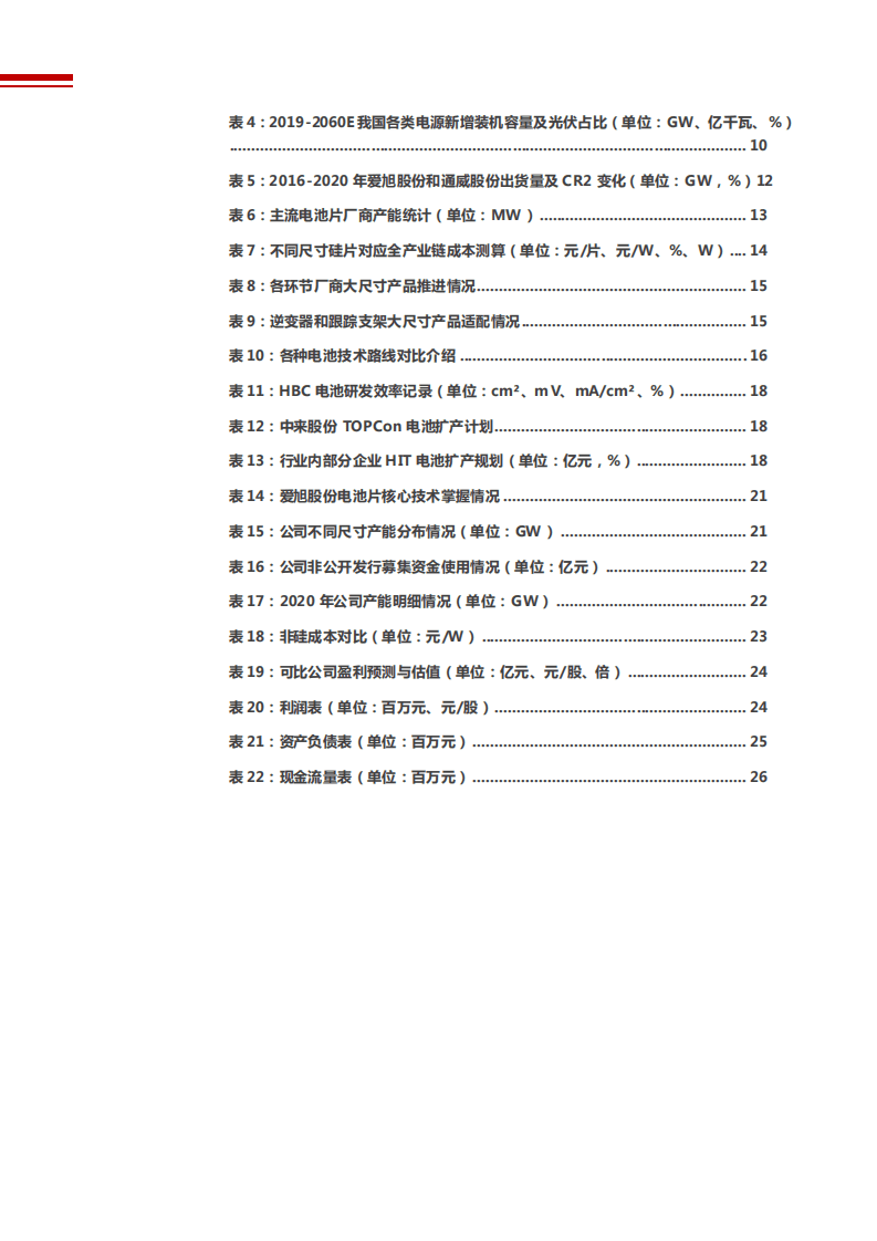 2021年光伏电池片行业竞争格局与爱旭股份公司业务布局分析报告.pdf 第3页