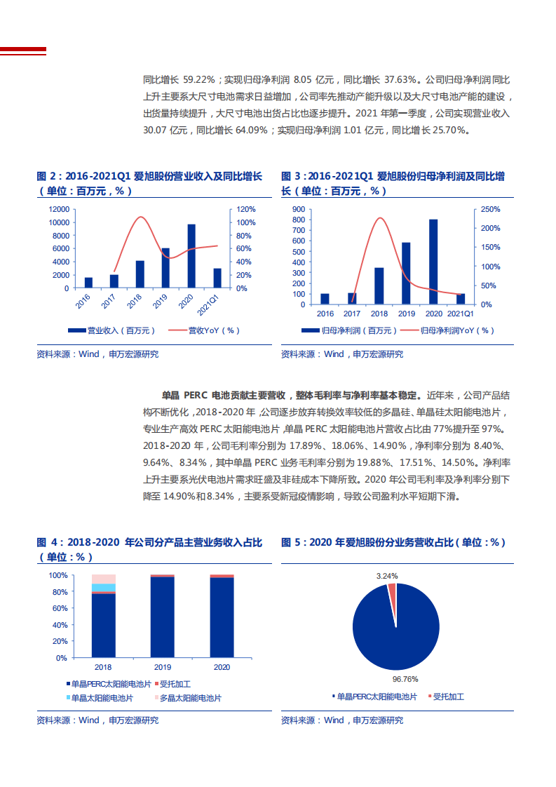 2021年光伏电池片行业竞争格局与爱旭股份公司业务布局分析报告.pdf 第5页