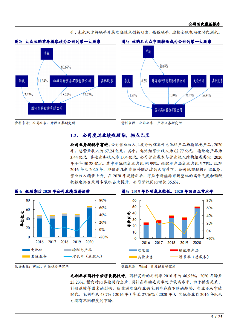 2021年国轩高科公司产品竞争力与动力电池行业成长空间分析报告.pdf 第4页
