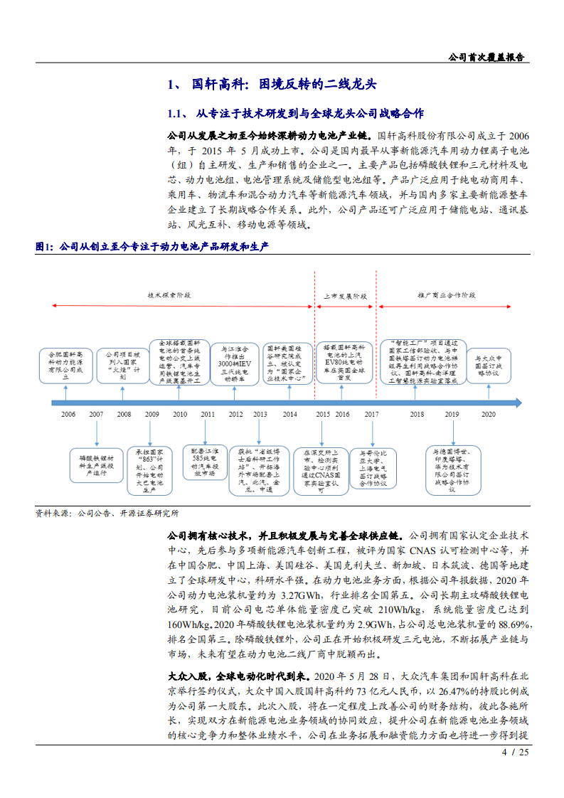 2021年国轩高科公司产品竞争力与动力电池行业成长空间分析报告.pdf 第3页
