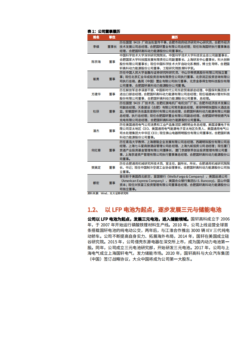 2021年国轩高科公司盈利能力与LFP电池市场研究报告.pdf 第6页