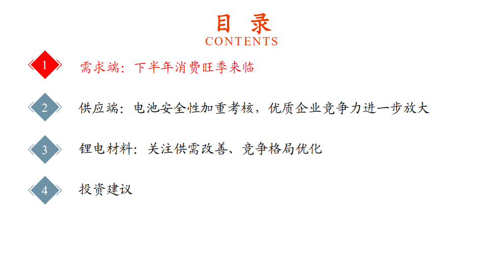 2021年锂电池行业供需状况与竞争格局分析报告.pdf 第1页
