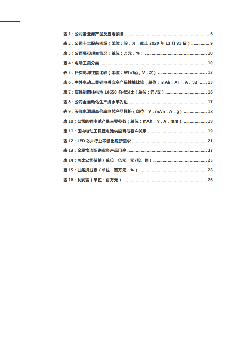 2021年锂电池行业趋势及蔚蓝锂芯技术优势分析报告.pdf 第3页