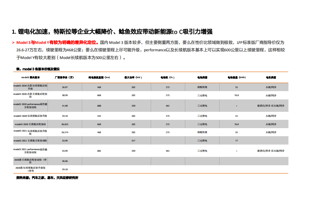 2021年锂电设备行业发展趋势与动力电池需求展望研究报告.pdf 第6页