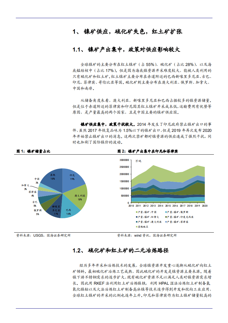 2021年三元电池需求趋势与硫酸镍供需格局分析报告.pdf 第3页