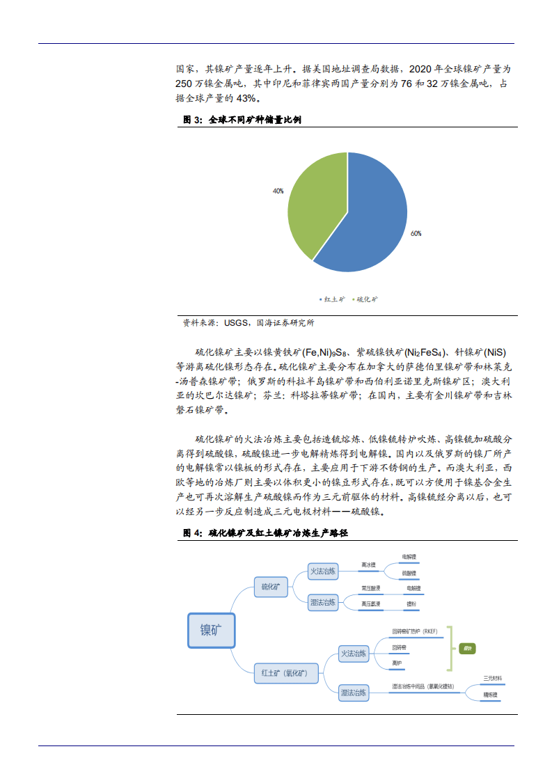 2021年三元电池需求趋势与硫酸镍供需格局分析报告.pdf 第4页