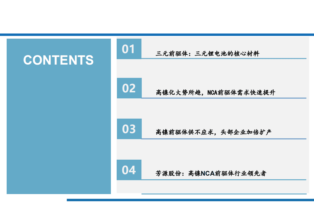 2021年三元前锂电池材料驱体产业链与高镍化趋势研究报告.pdf 第1页