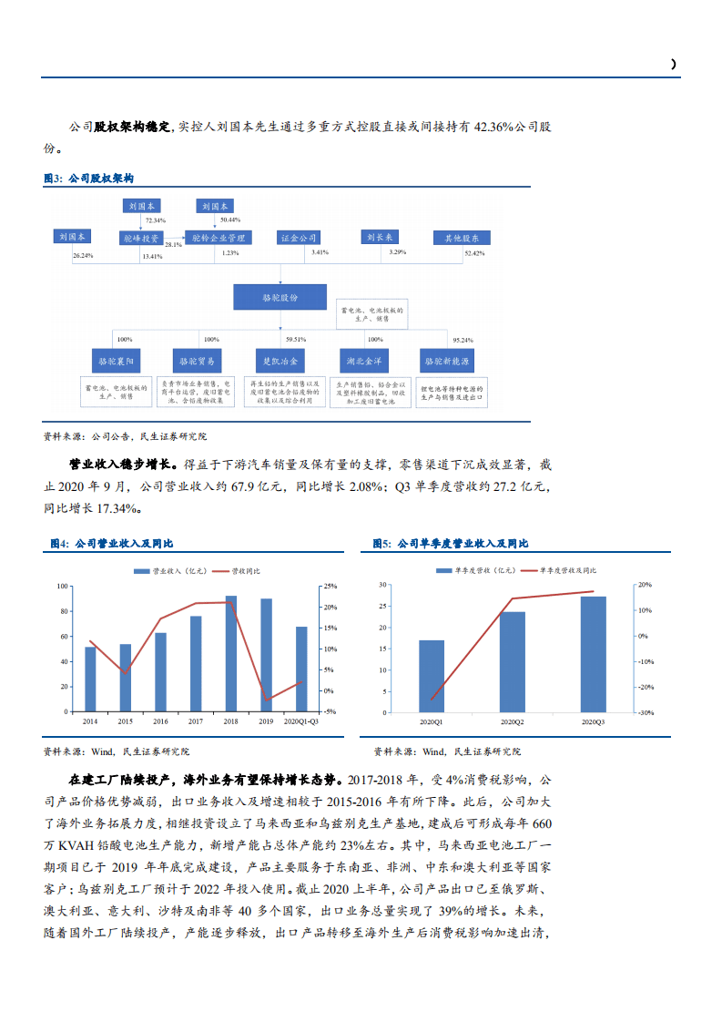 2021年蓄电池行业骆驼股份公司三大业务发展优势分析报告.pdf 第3页