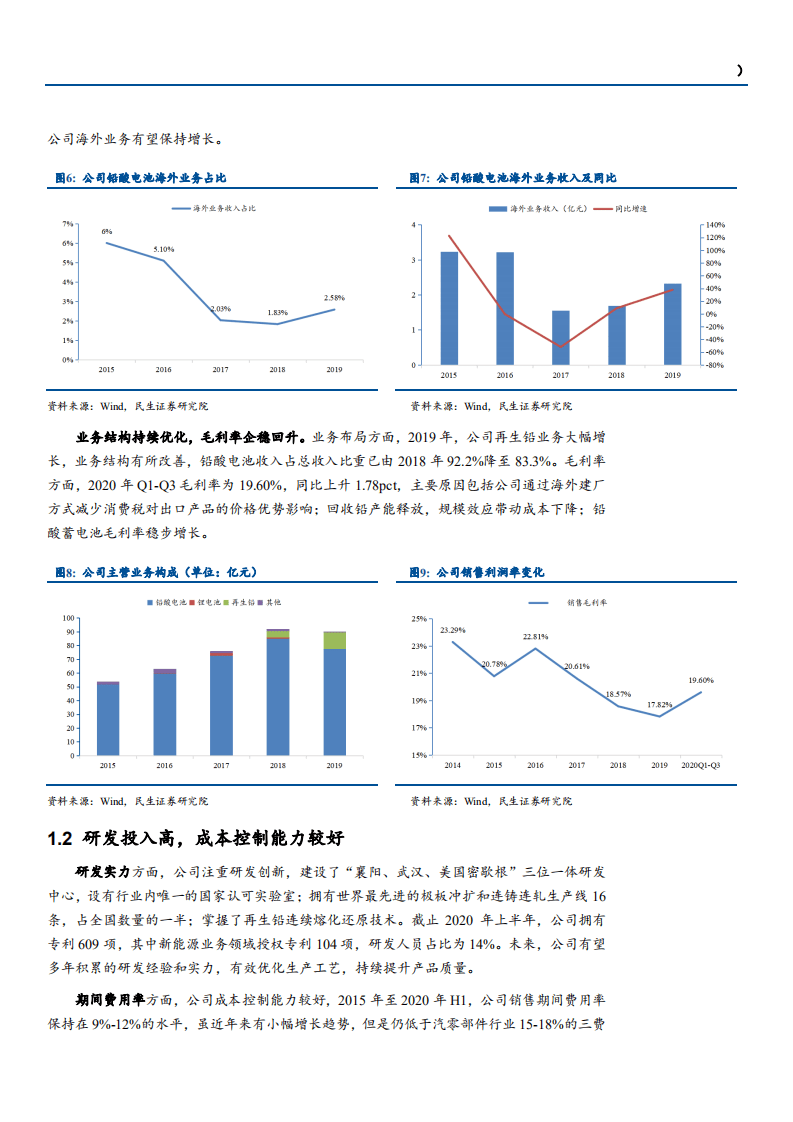 2021年蓄电池行业骆驼股份公司三大业务发展优势分析报告.pdf 第4页