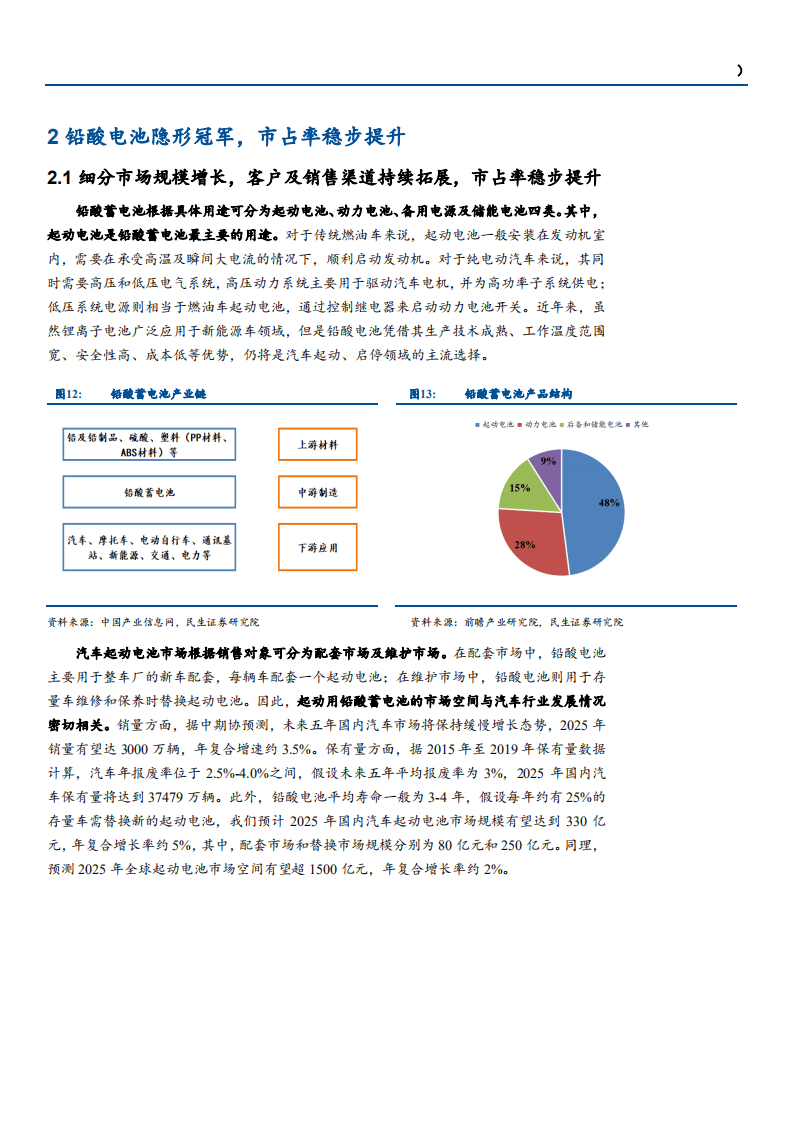 2021年蓄电池行业骆驼股份公司三大业务发展优势分析报告.pdf 第6页