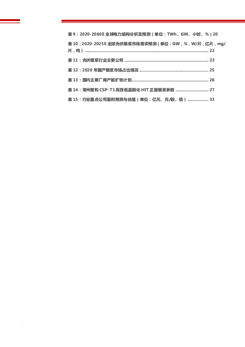 2021年中国光伏银浆行业产业链结构及电池技术路线研究报告.pdf 第4页