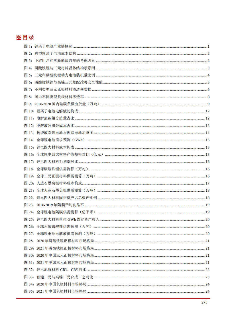 2022年电池材料行业趋势及市场供需格局发展研究报告.pdf 第2页