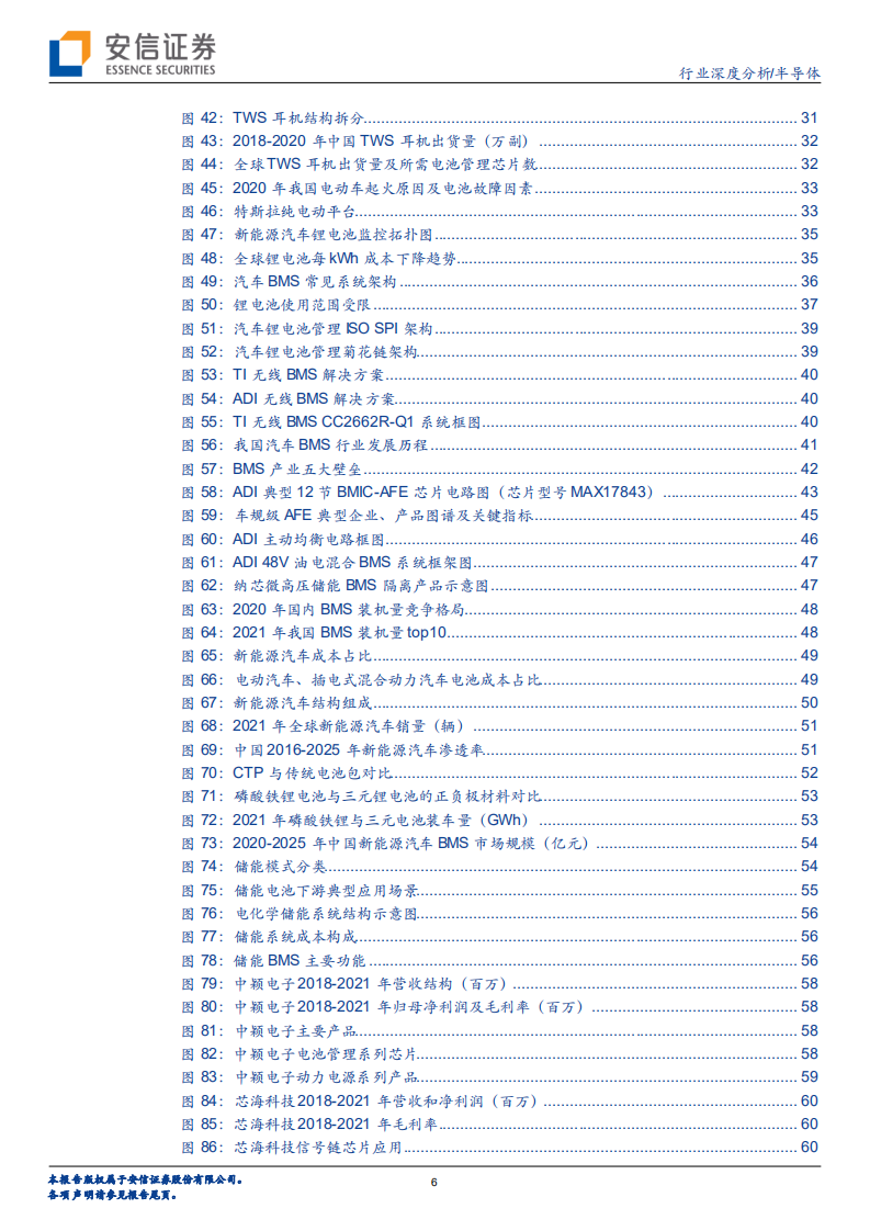 半导体行业深度分析：市场空间广阔，电池管理（BMS BMIC）芯片国产替代进程加速-220519.pdf 第6页