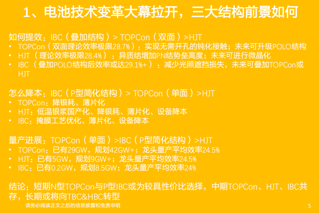 电力设备行业光伏电池新技术系列：风起云涌，蓄势变革，如何分层寻找投资机会？-220322.pdf 第5页