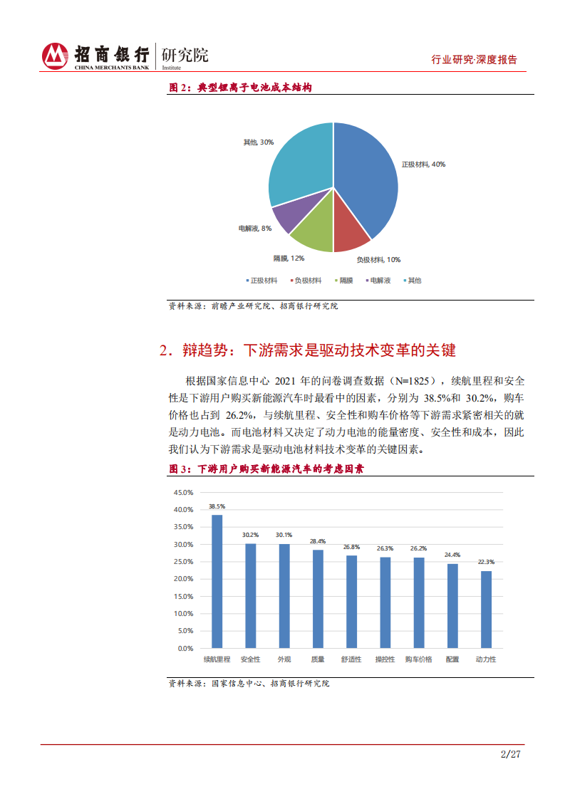 动力电池行业之电池材料篇：辩趋势，谈供需，论格局-220324.pdf 第6页