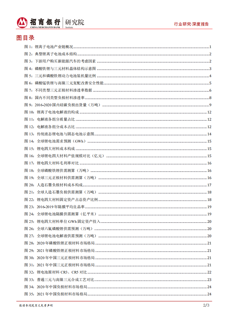 动力电池行业之电池材料篇：辩趋势，谈供需，论格局-220324.pdf 第3页