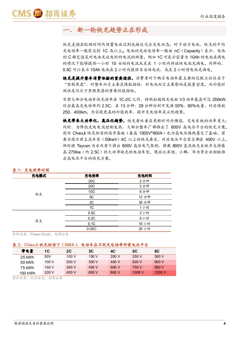 动力电池与电池系统系列报告：快充将推动电池材料体系升级，并带来充电系统大功率与高电压趋势-220624.pdf 第4页