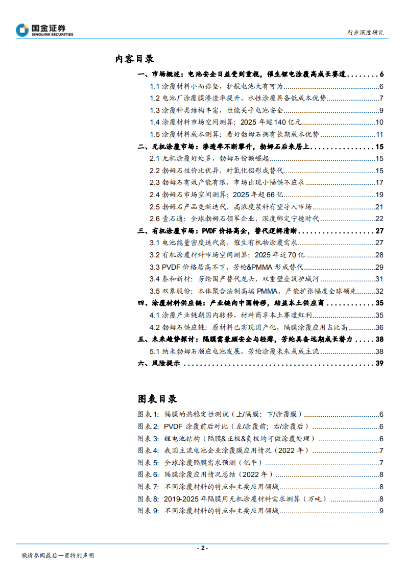 锂电池涂覆材料行业系列专题报告：涂覆材料小而弥坚，护航电池大有可为-220411.pdf 第2页