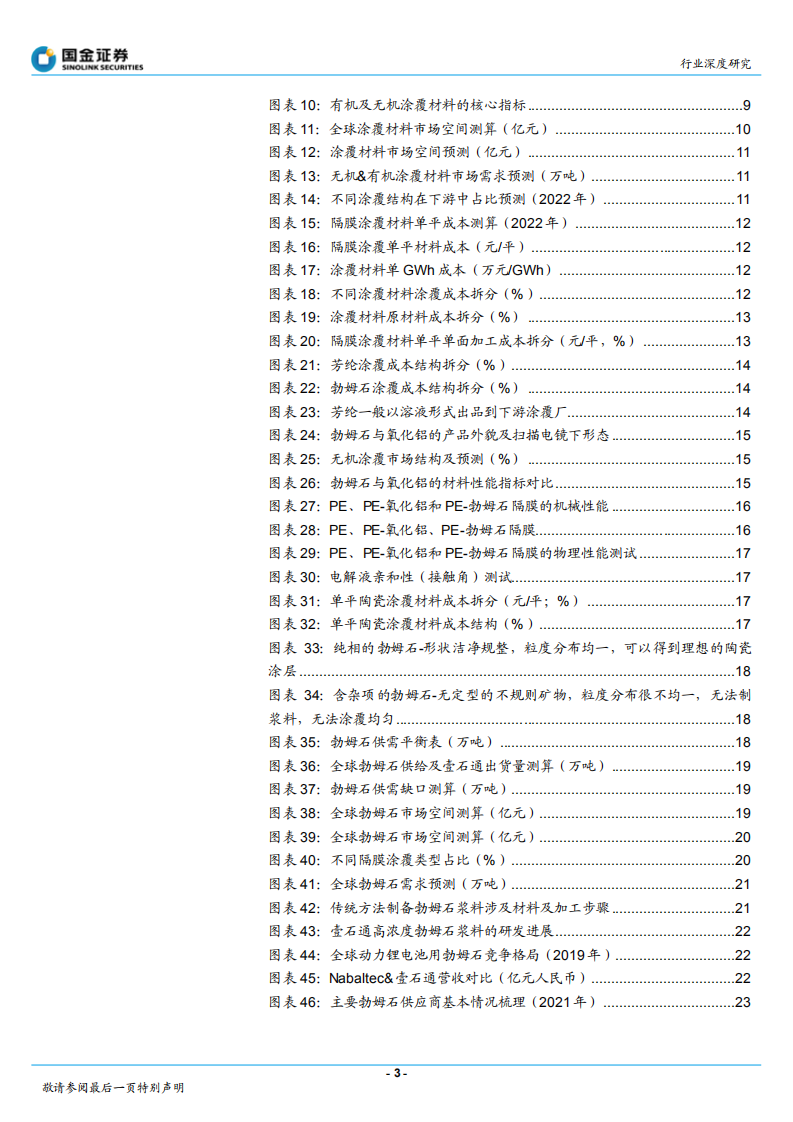 锂电池涂覆材料行业系列专题报告：涂覆材料小而弥坚，护航电池大有可为-220411.pdf 第3页
