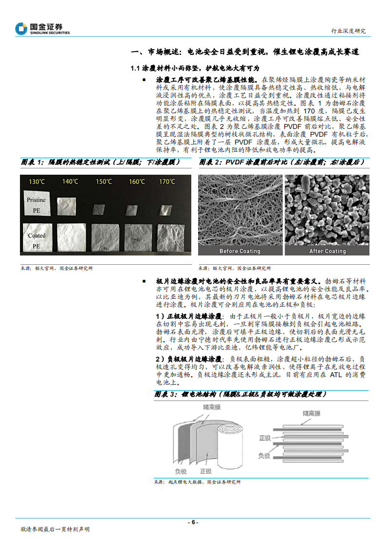 锂电池涂覆材料行业系列专题报告：涂覆材料小而弥坚，护航电池大有可为-220411.pdf 第6页