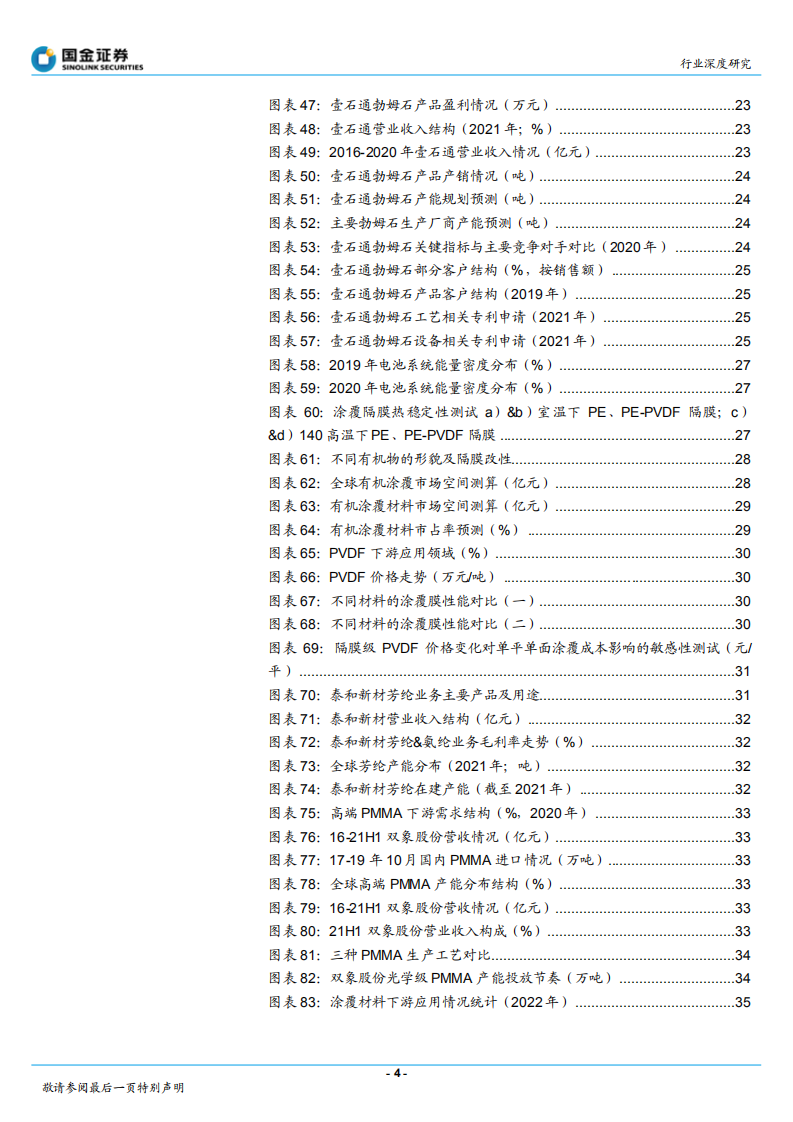 锂电池涂覆材料行业系列专题报告：涂覆材料小而弥坚，护航电池大有可为-220411.pdf 第4页