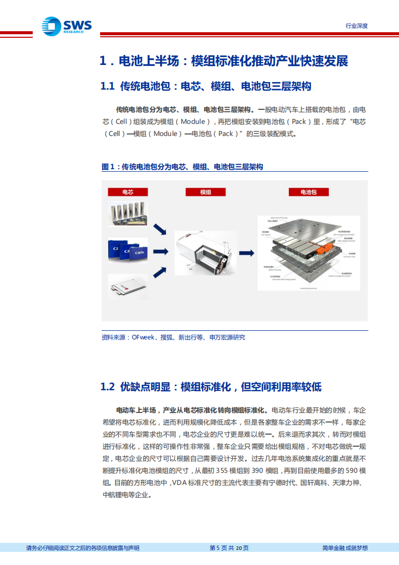 锂电设备行业报告之三：电池模组变革风起云涌，CTP CTC立上潮头-220620.pdf 第5页