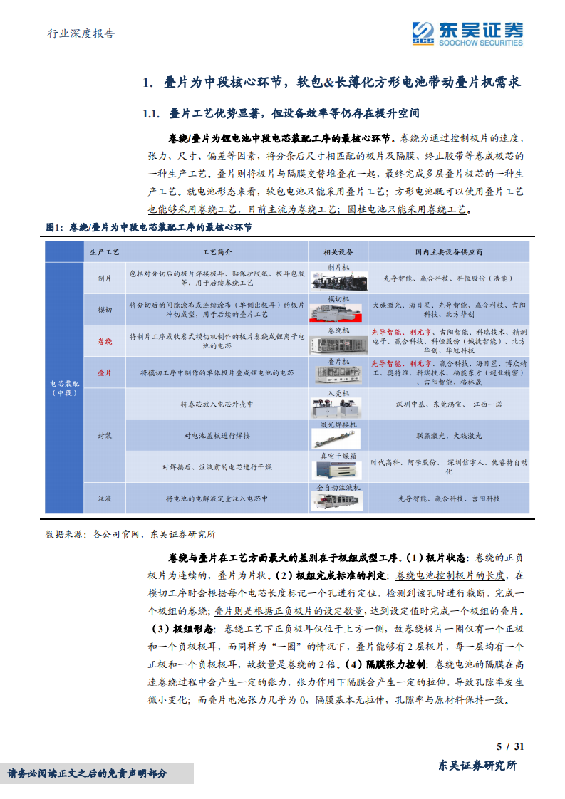 锂电设备行业深度报告：软包&长薄化方形电池发展带动叠片设备需求，技术迭代加速利好设备龙头-220518.pdf 第5页