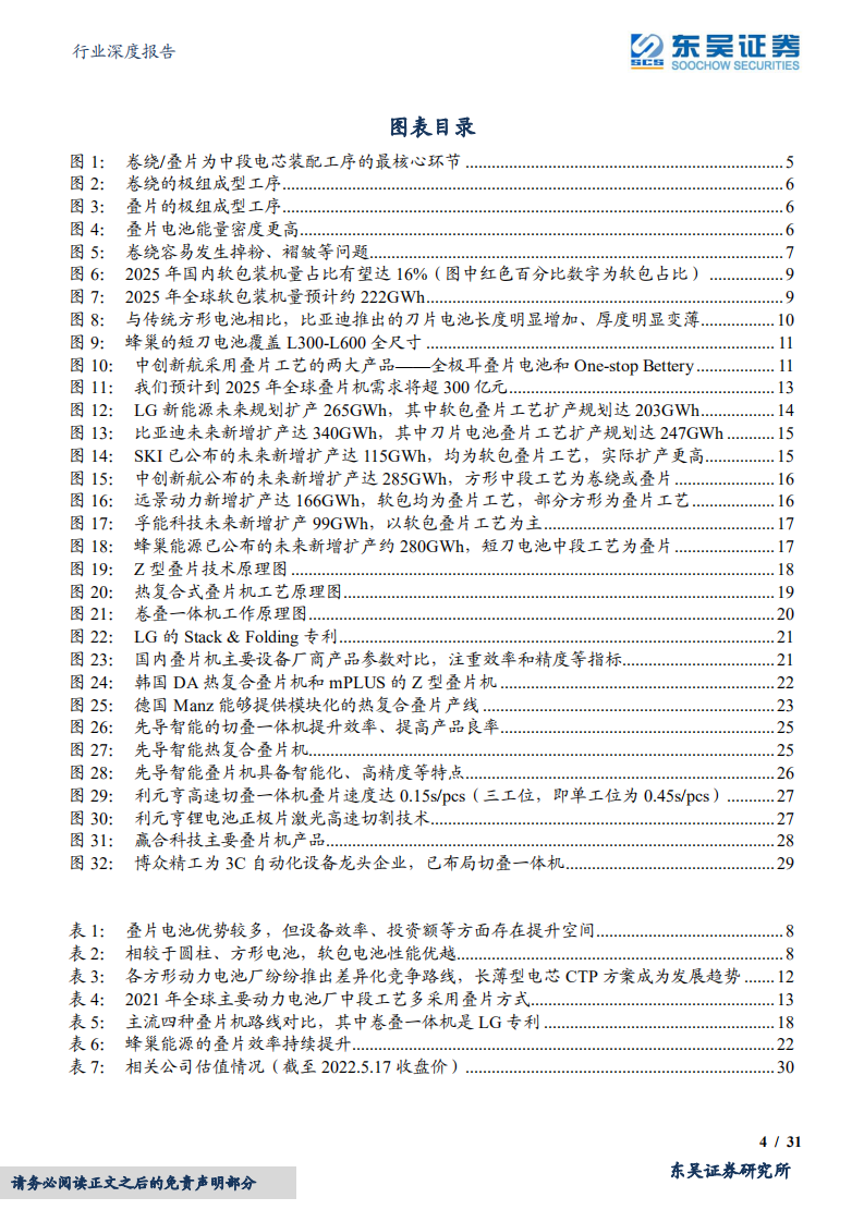 锂电设备行业深度报告：软包&长薄化方形电池发展带动叠片设备需求，技术迭代加速利好设备龙头-220518.pdf 第4页