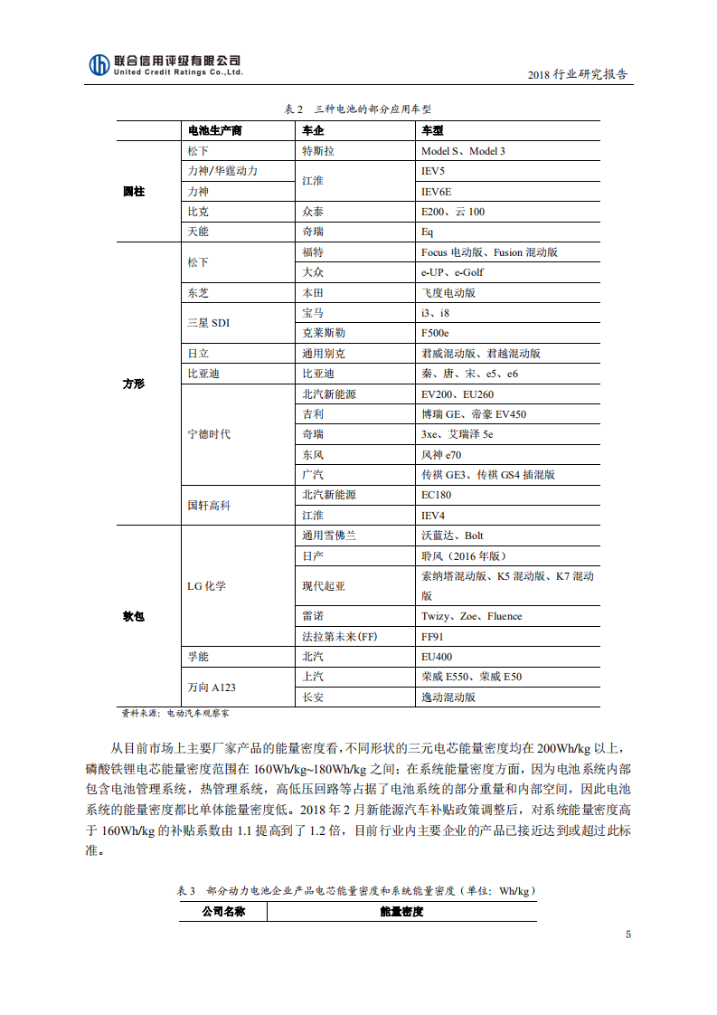 联合资信：2018年锂电池行业研究报告.pdf 第5页