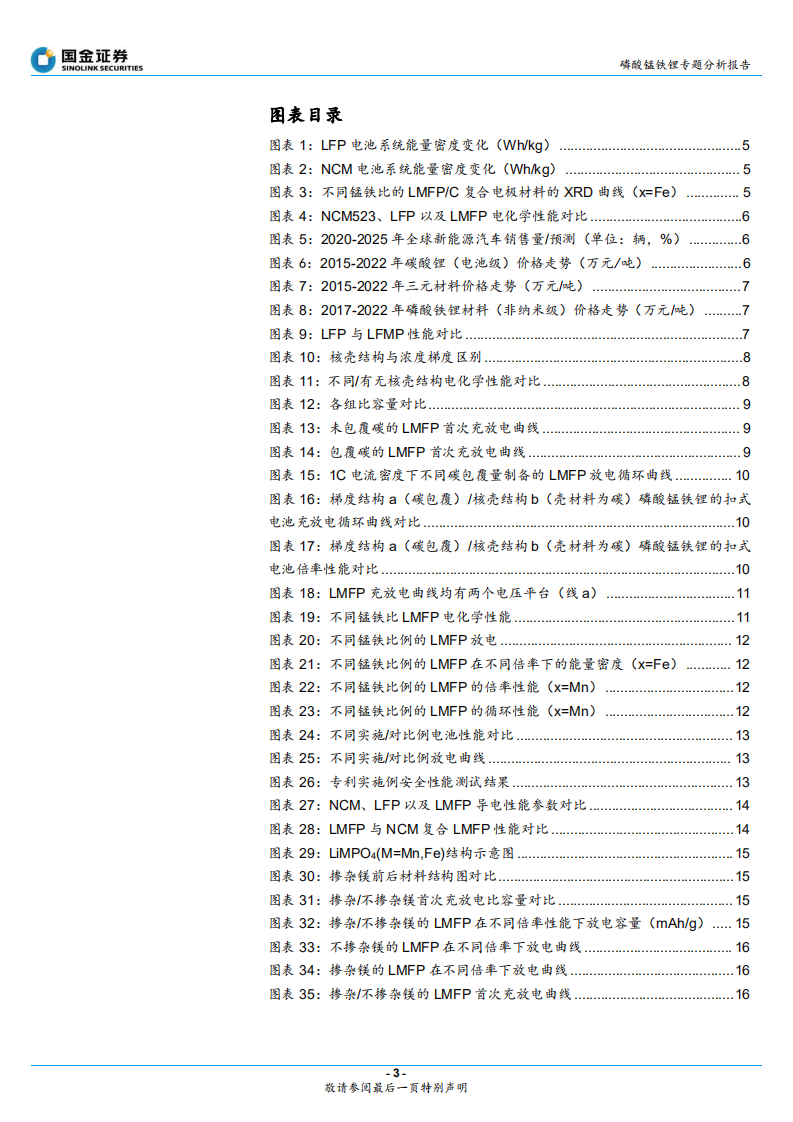 磷酸锰铁锂行业专题报告：电池前瞻研究系列专题（二），固溶体是本质，析出是现象，看好液相法-220521.pdf 第3页