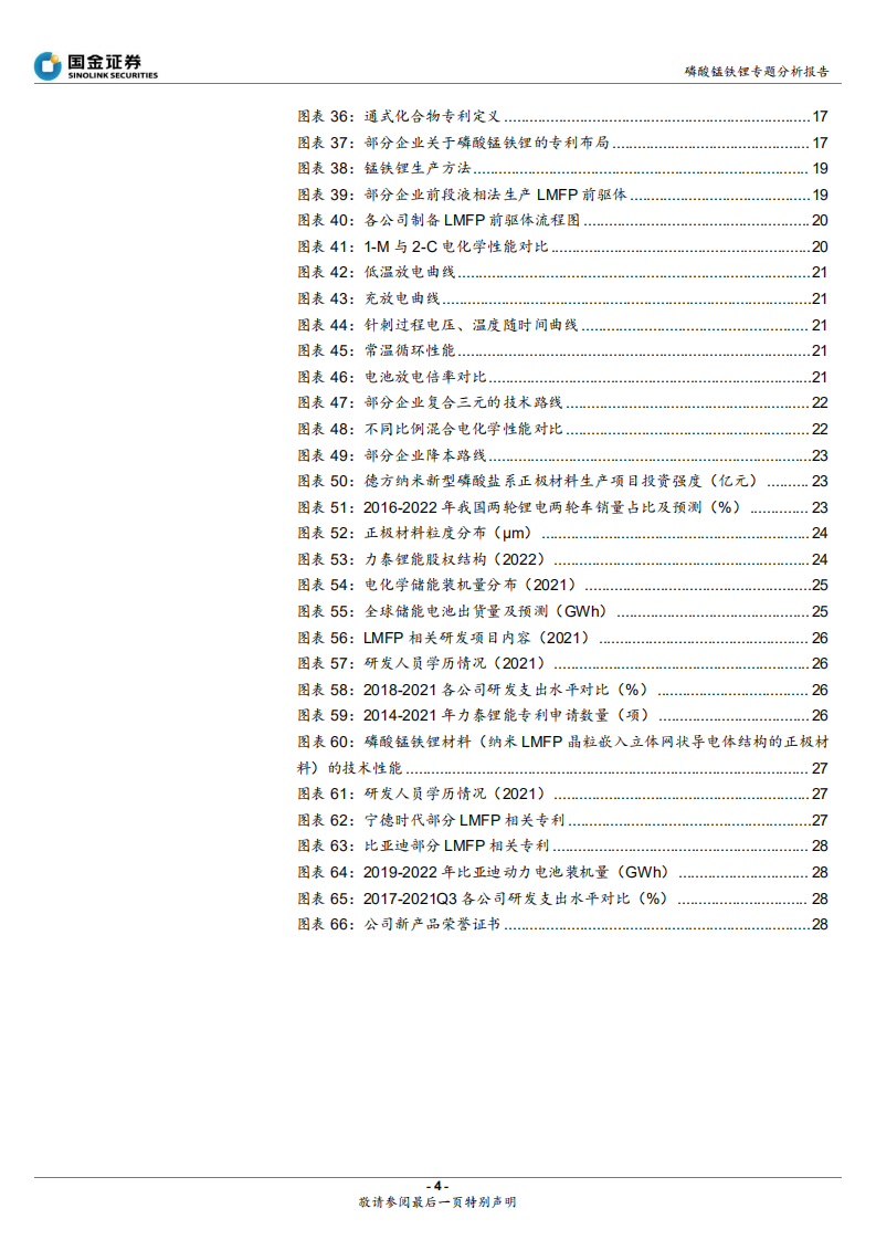 磷酸锰铁锂行业专题报告：电池前瞻研究系列专题（二），固溶体是本质，析出是现象，看好液相法-220521.pdf 第4页