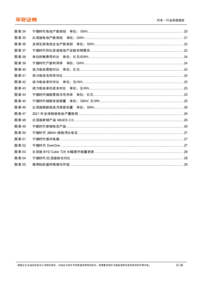 汽车行业比较研究系列：宁德时代vs比亚迪，电池双雄的进击之路-220513.pdf 第5页