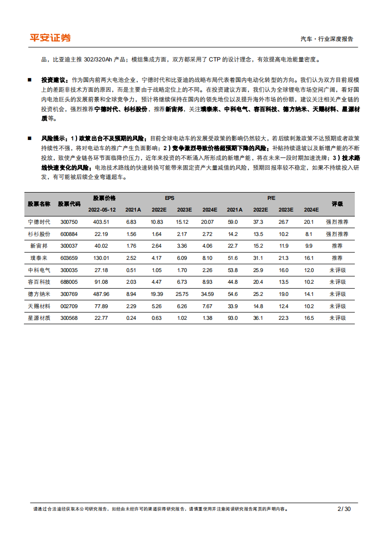 汽车行业比较研究系列：宁德时代vs比亚迪，电池双雄的进击之路-220513.pdf 第2页