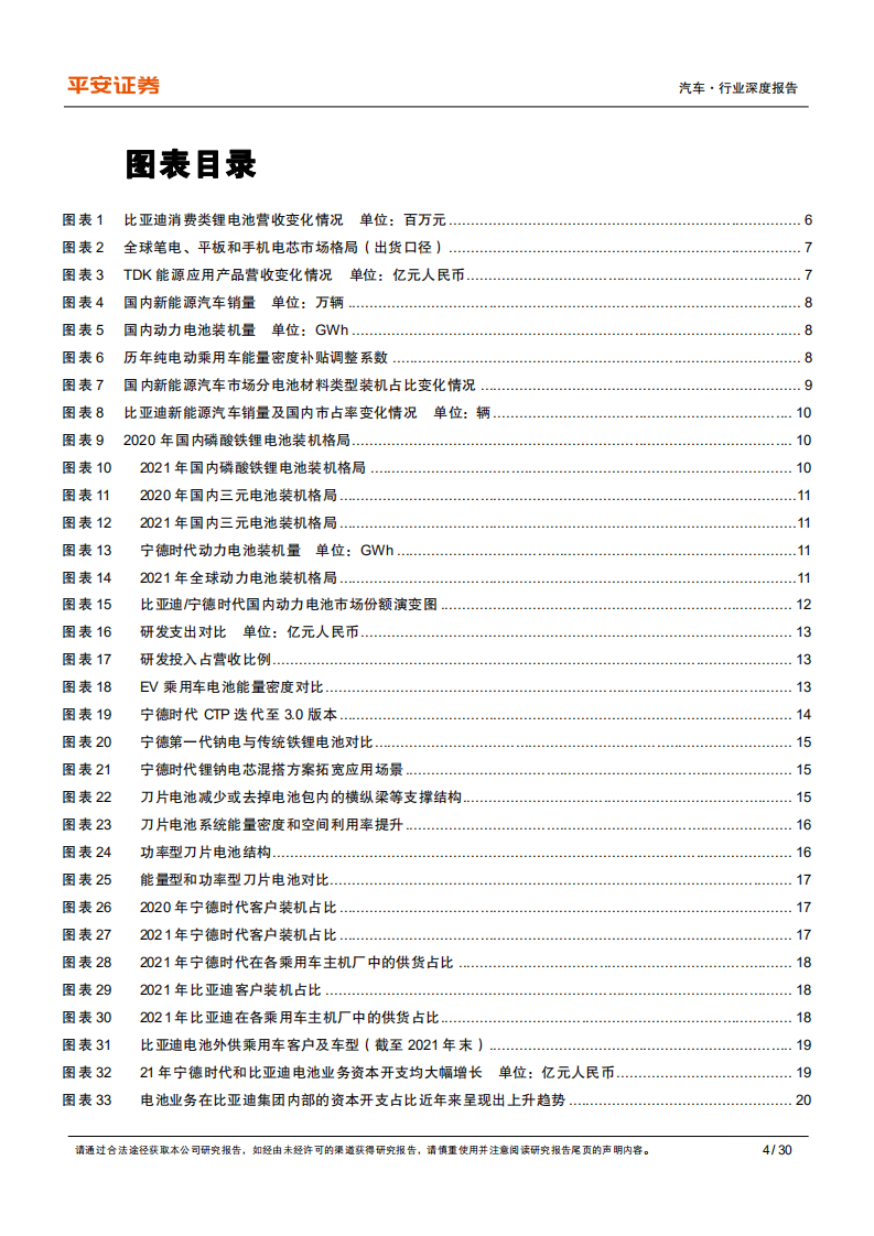汽车行业比较研究系列：宁德时代vs比亚迪，电池双雄的进击之路-220513.pdf 第4页