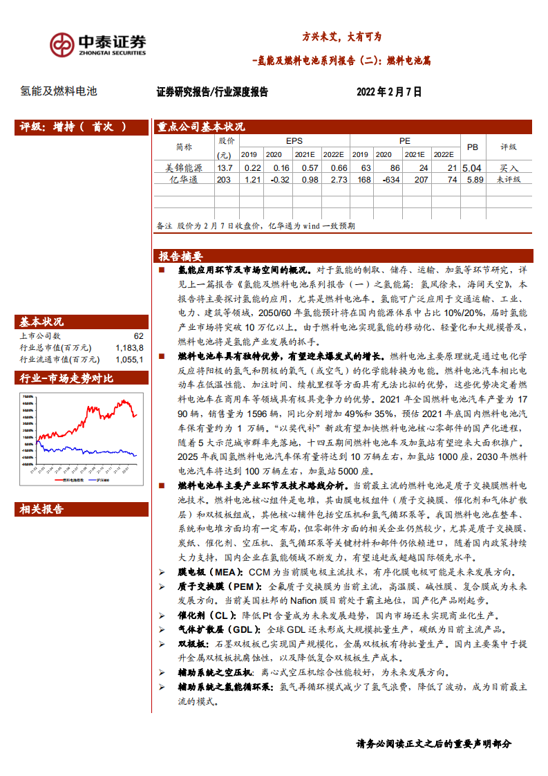 氢能及燃料电池行业系列报告（二）：燃料电池篇，方兴未艾，大有可为-220207.pdf 第1页