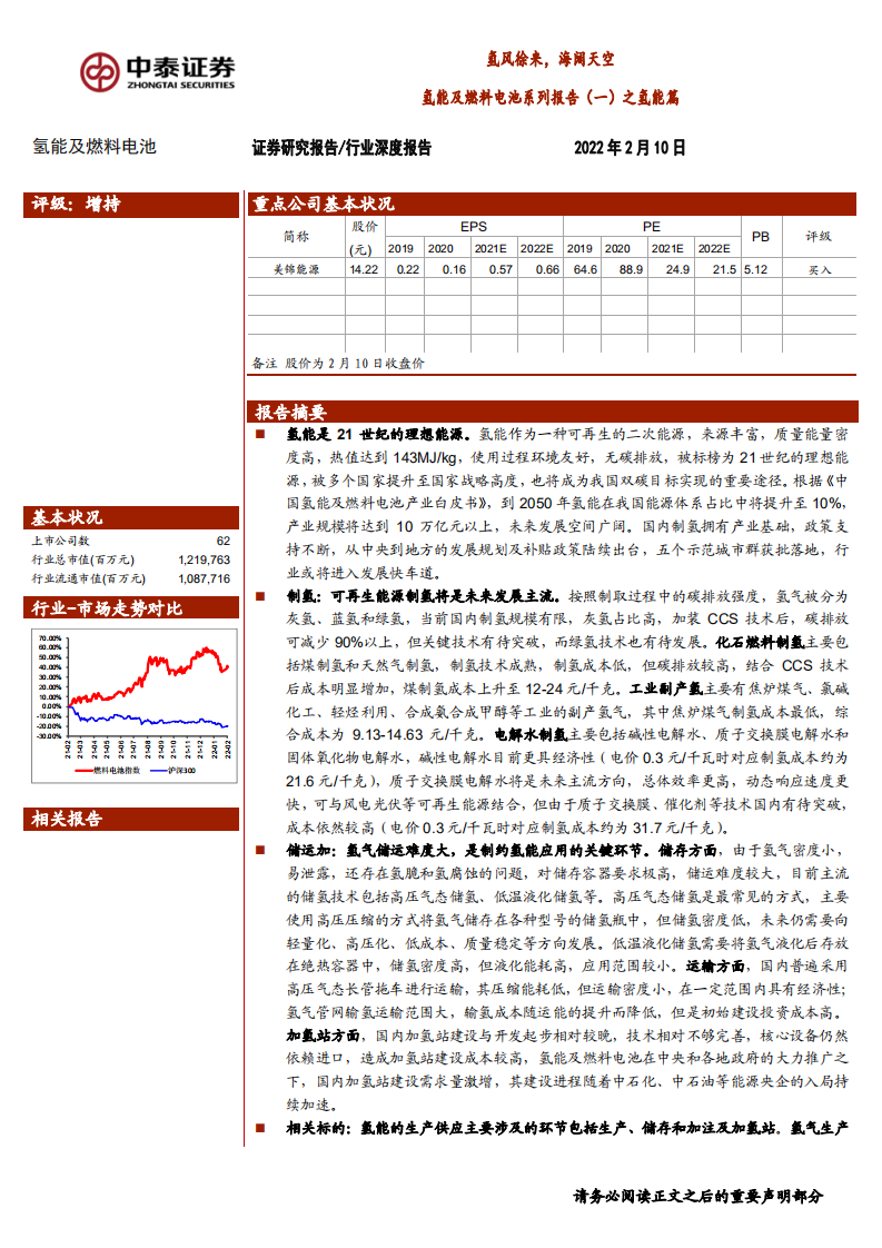 氢能及燃料电池行业系列报告（一）之氢能篇：氢风徐来，海阔天空-220210.pdf 第1页