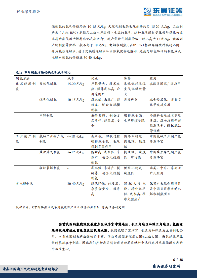 氢燃料电池行业深度报告：“氢”舟已过万重山，氢燃料电池行业蓄势待发-220620.pdf 第6页