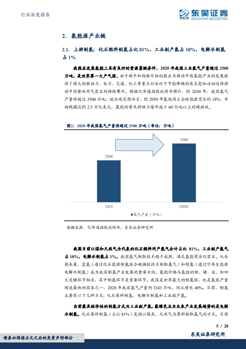 氢燃料电池行业深度报告：“氢”舟已过万重山，氢燃料电池行业蓄势待发-220620.pdf 第5页