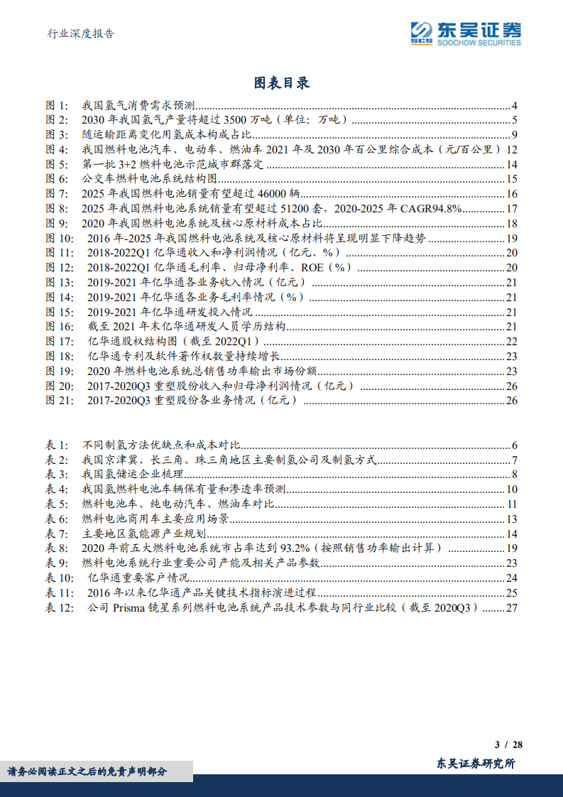 氢燃料电池行业深度报告：“氢”舟已过万重山，氢燃料电池行业蓄势待发-220620.pdf 第3页