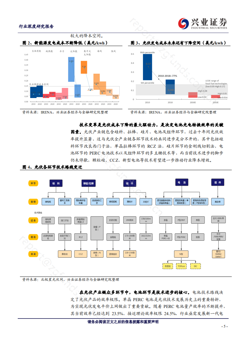 透过现象看本质，从原理端看光伏电池技术发展-220615.pdf 第5页