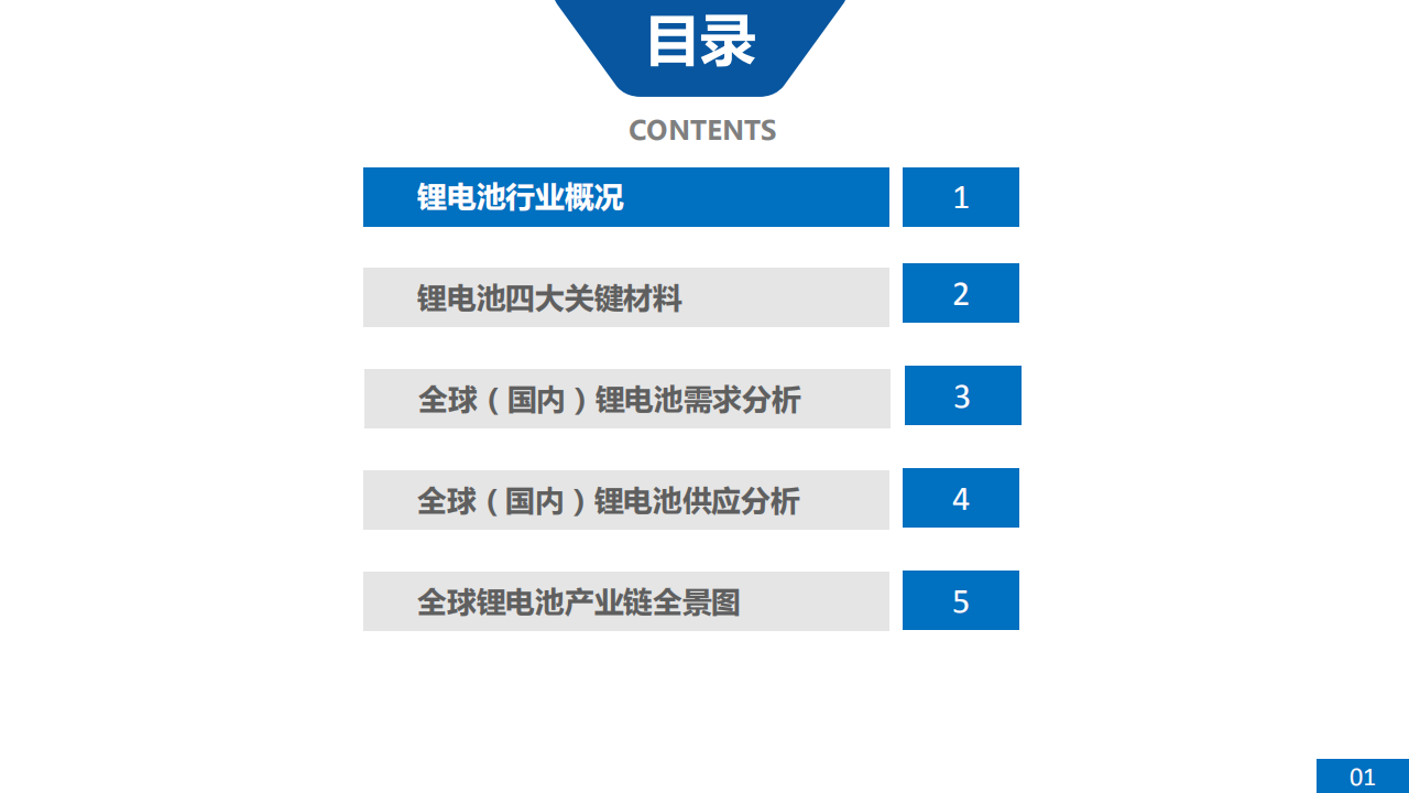 最有料：2017全球锂电池行业研究报告综合篇.pdf 第2页